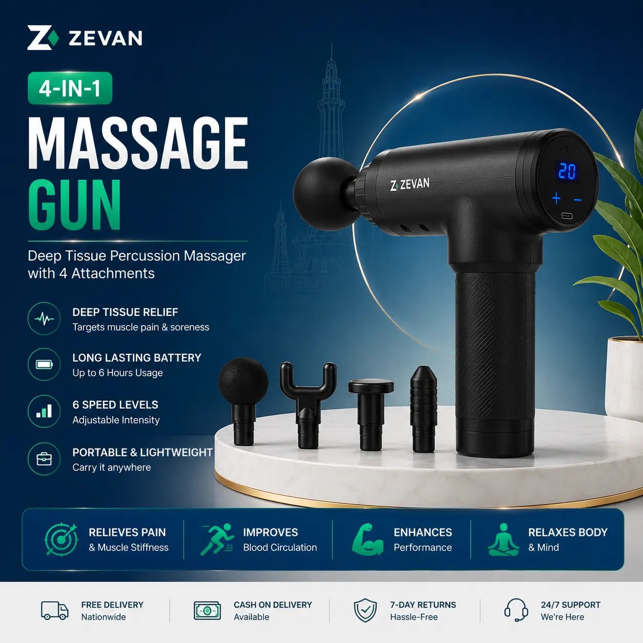 4-in-1 Massage Gun | Deep Tissue Percussion Massager with 4 Attachments - ZEVAN